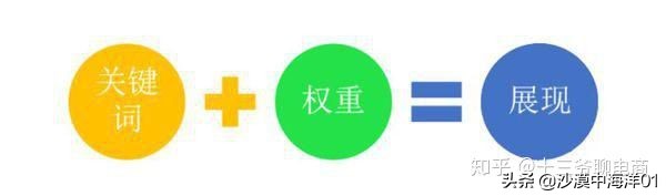 淘宝注意哪些细节可以增加权重,淘宝sku怎么超过24个影响权重