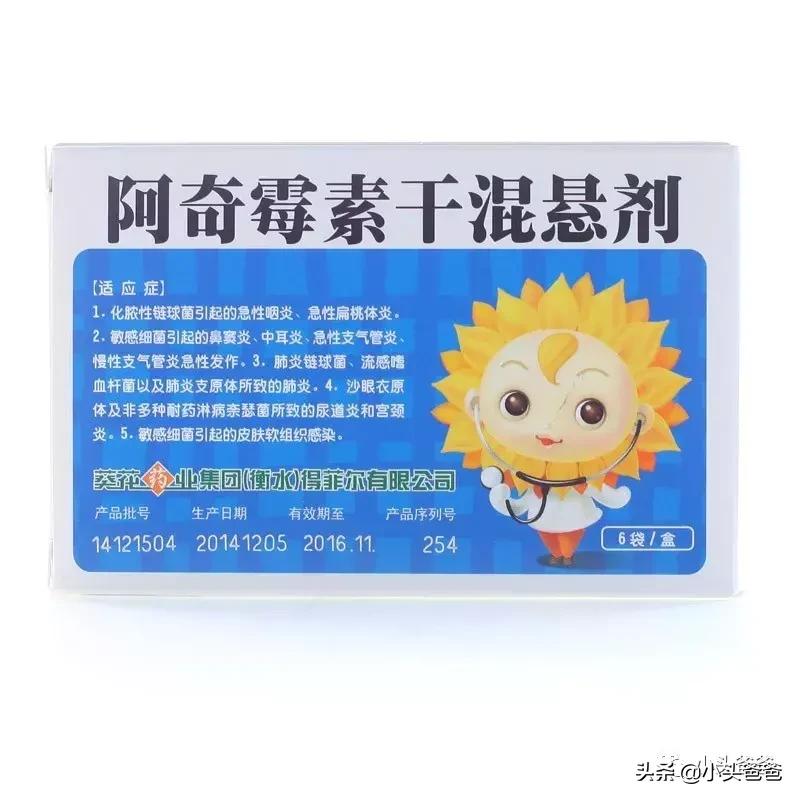 甲流高发、炎症出没人多的地方少去之外这些药你家有吗？