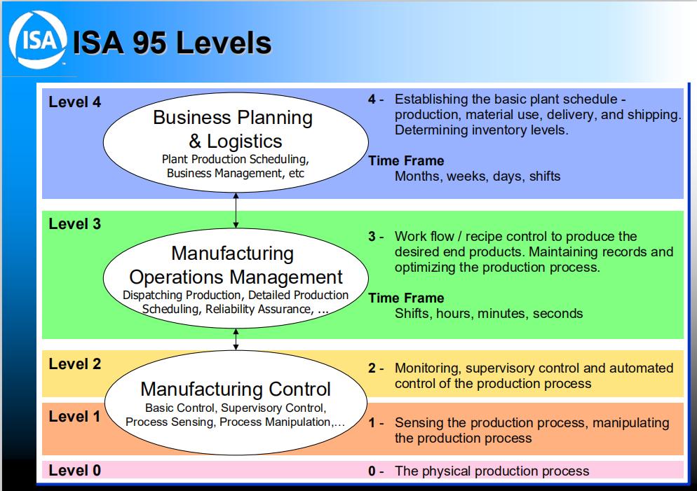 springboot开源erp系统,开源mes系统基于springboot开源框架