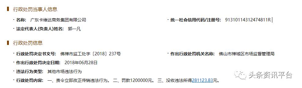 诺奖得主频繁走穴引出“卡维达”，曾因受罚的这家微商现状如何？