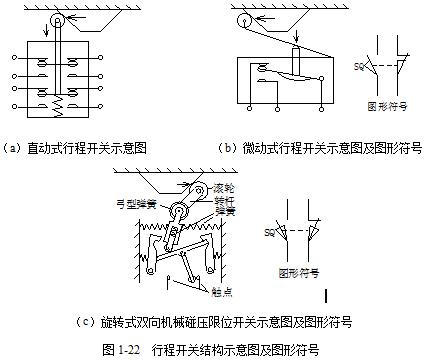 低压电器基础知识,低压电器基本知识讲解