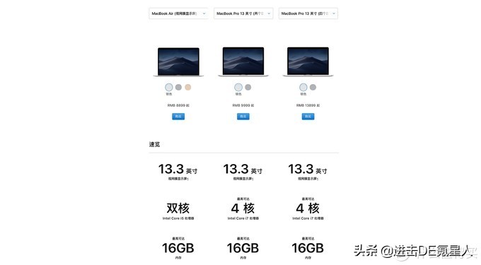 苹果16寸macbookpro19款使用介绍,苹果macbookpro2020款建议买吗