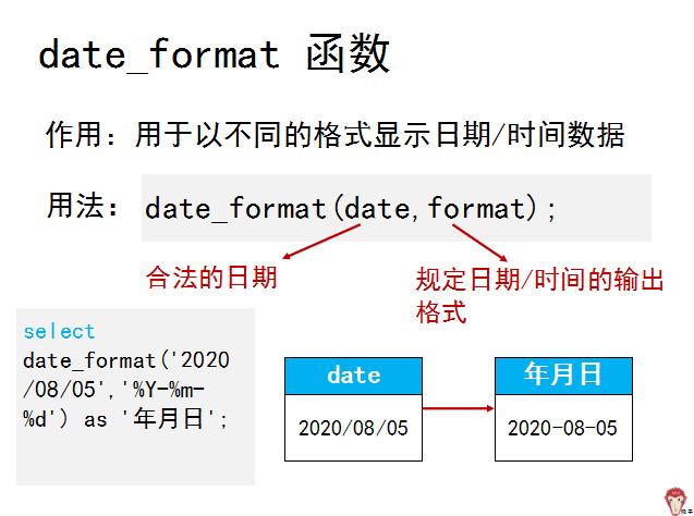 滴滴自动驾驶面试题,滴滴数据库面试题