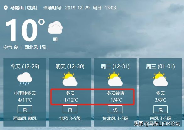 马鞍山天气预报降温时间,今年马鞍山冷吗