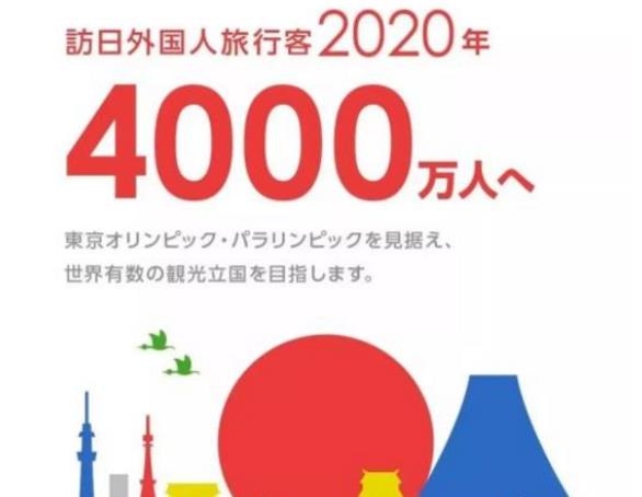 下月起执行！日本收取旅客税引热议，网友：自己人都不放过