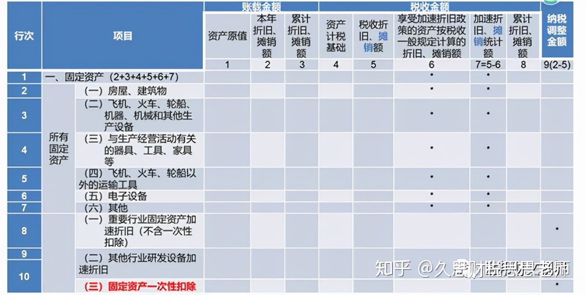 盘点固定财富的启示,变强之后做什么才有意义