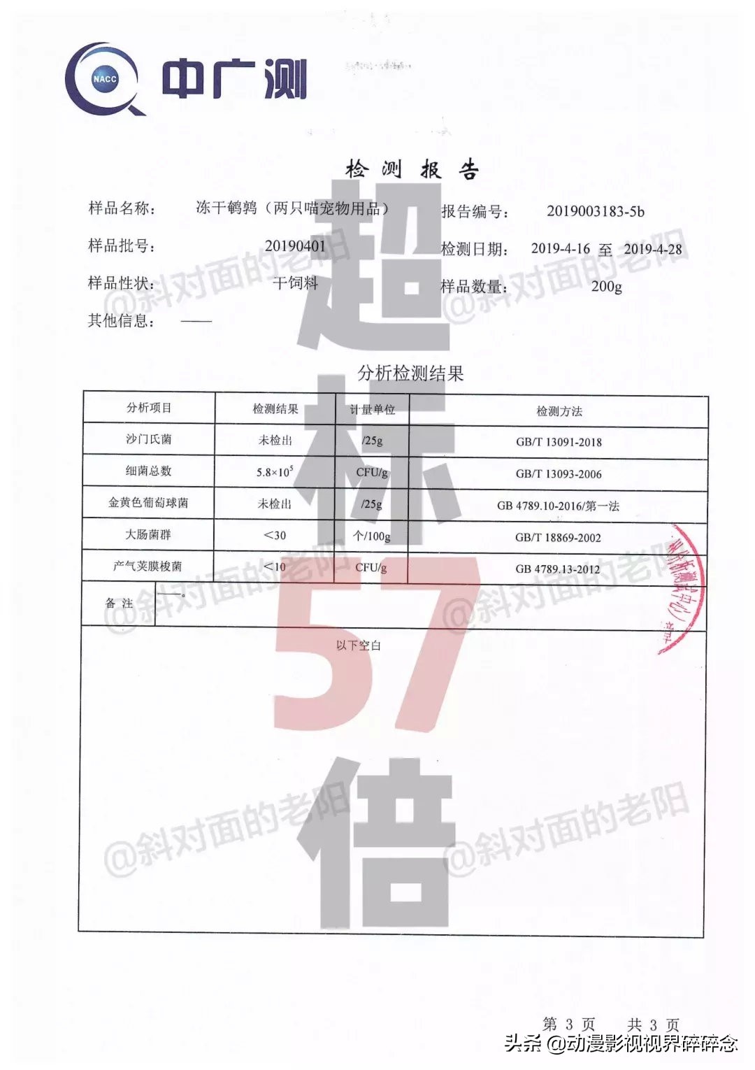猫零食智商税10连，铲屎官的钱都是大风刮来的吗？