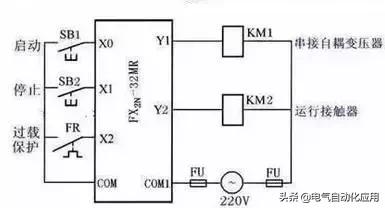 PLC新手能学的简单编程,plc编程思路不清晰怎么锻炼