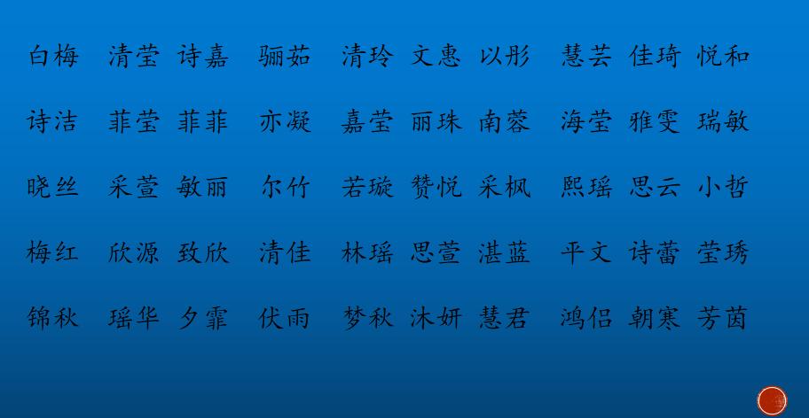 纳兰词适合女孩名字,纳兰姓氏取名洋气点的名字