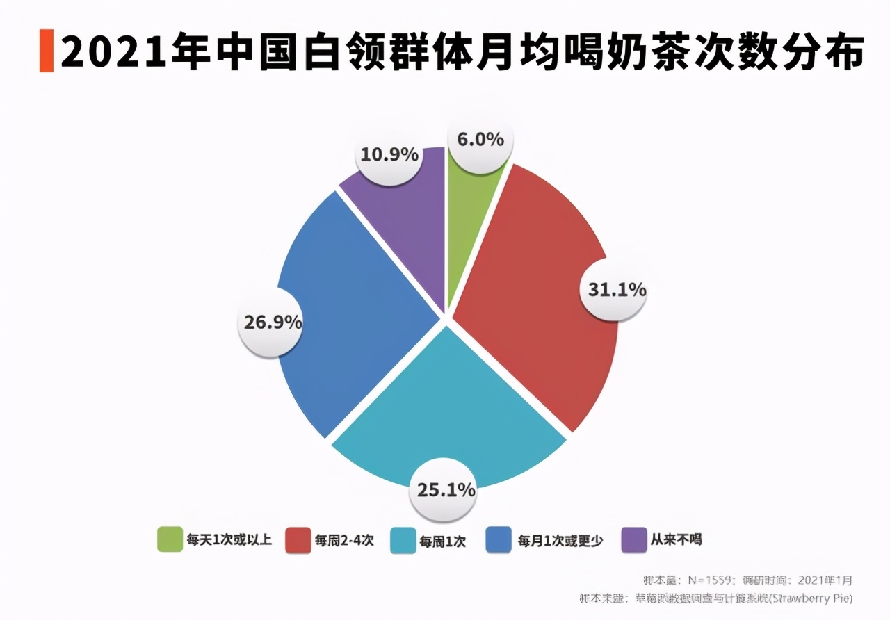 中国邮政直播间卖奶茶,中国邮政奶茶是真的吗