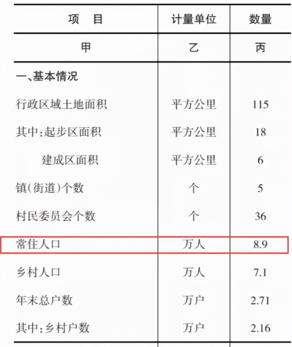 肇庆房屋维权,肇庆业主维权