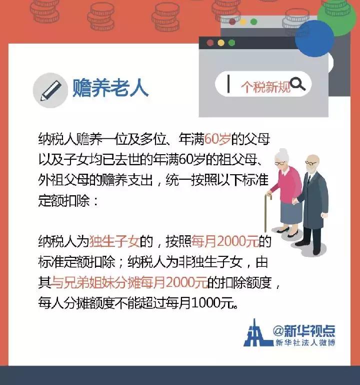 个税抵扣专项附加扣除房租如何扣,个税房贷利息跟租房哪个抵扣更多
