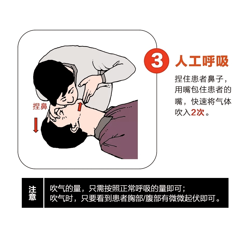心脏骤停心肺复苏教程,心跳骤停之心肺复苏视频