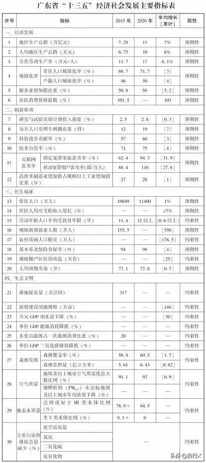 广东省最新上市公司,广东上市公司全国排名