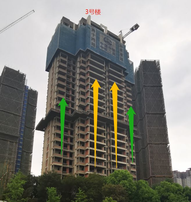 踩盘：西华大道侯家花园边上，长虹这个项目敢不敢买？