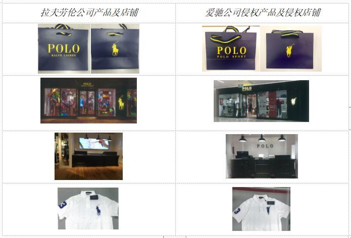 喜欢polo车的男人,喜欢polo的男孩