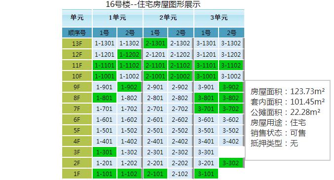万科翡翠公园和中海映山湖选哪个,万科翡翠公园鸣翠108户型评测