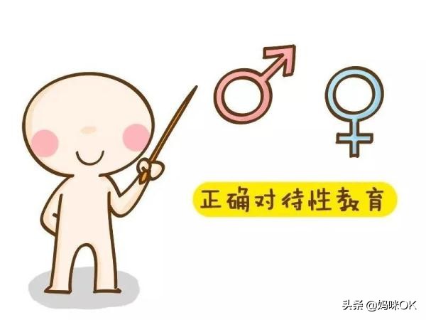 小孩的性教育该怎么进行,关于孩子的性教育