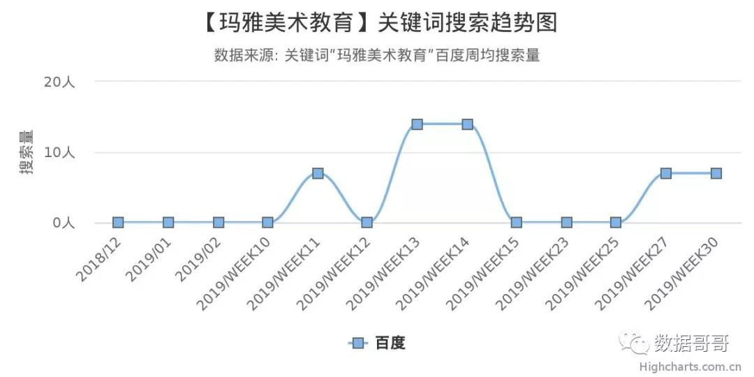 人工智能教育加盟品牌排行榜,全国教育加盟品牌