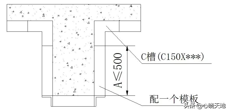 万科铝模施工方法,土建铝合金模板施工全程实录