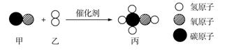 2018年中考化学总复习课时5物质的变化和性质化学反应类型练习