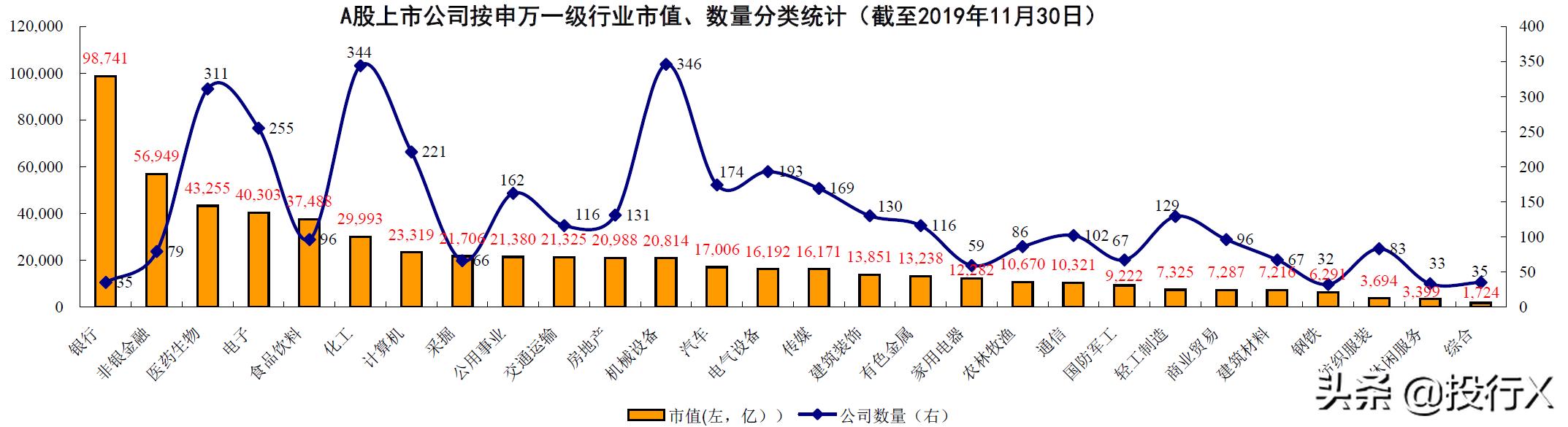 广东省最新上市公司,广东上市公司全国排名