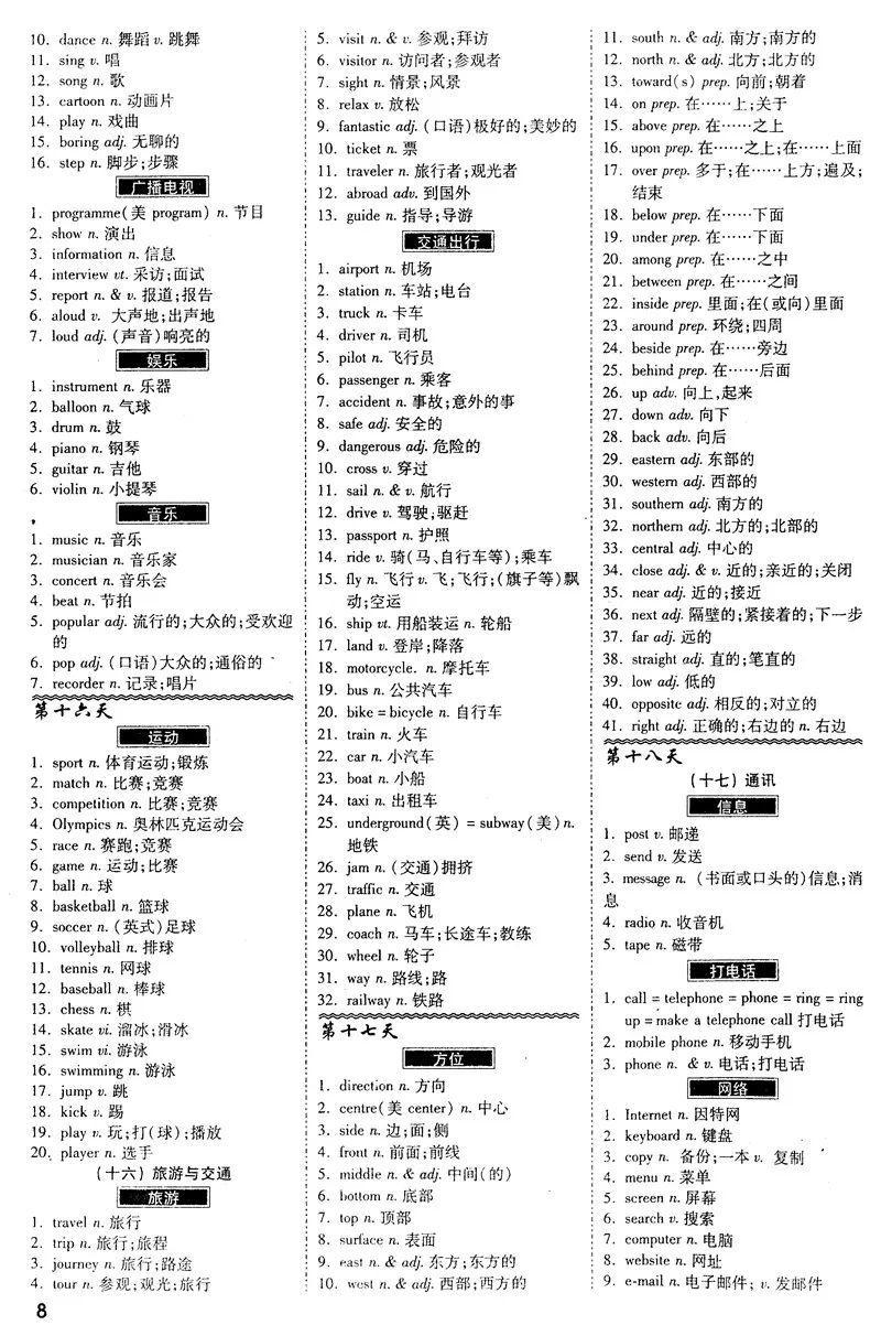 英语1600单词500个速记口诀,英语10000个常用词速记视频