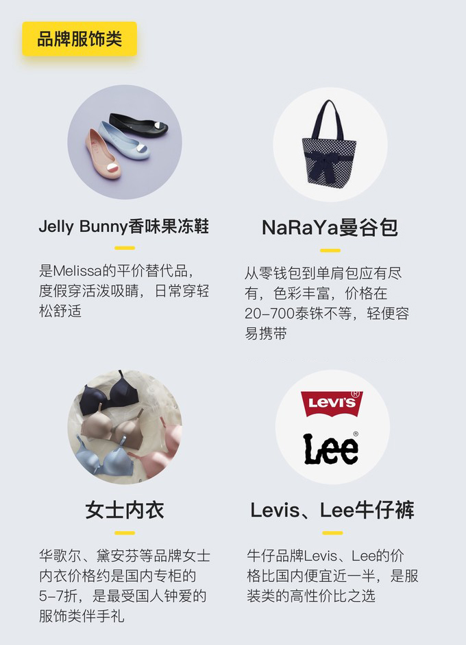 泰国清迈伴手礼手信买什么？