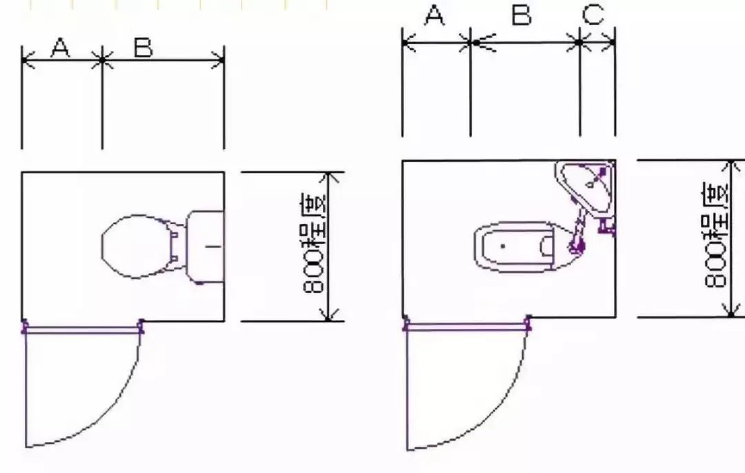 最全最实用的家具尺寸和布局方案,史上最全的家具尺寸和布局方案