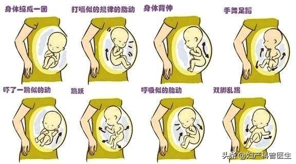 不做糊涂妈妈，如何知道自己是否怀孕？孕期该要注意什么？