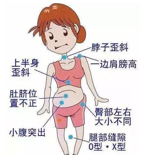 产后修复和产后康复哪个含金量高,产后瑜伽和产后修复项目哪个好