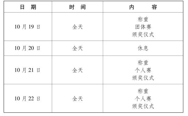 军运会武汉几个比赛场馆,武汉军运会比赛项目共是多少个