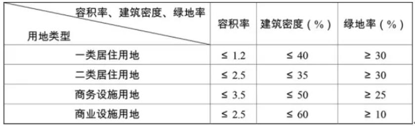 重庆租不出去的商铺,重庆商铺多少钱一平