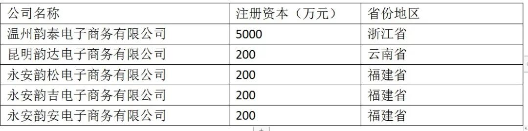 韵达一直停留在一个地方怎么办,韵达阿里最新消息