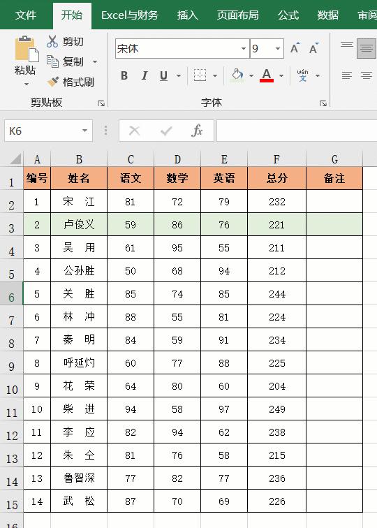 excel如何鼠标快速切换工作表,excel鼠标操作教程