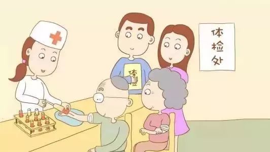 福大爷在关注|不算不知道定期体检最省钱！这些项目一定要查！