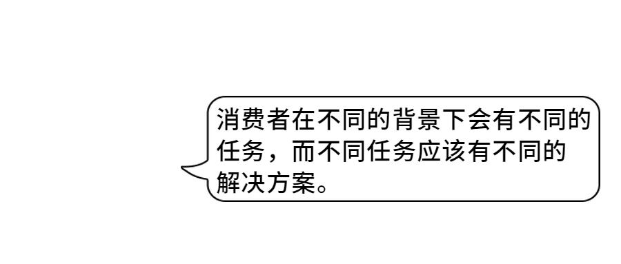 如何通过领会发现商机,如何培养发现商机的能力