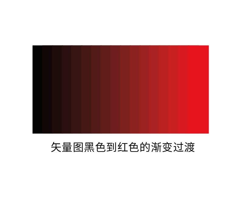 如何快速的领会PhotoshopCC2021，从小白变大神