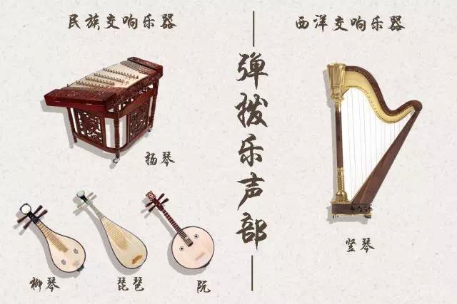 听一场新年的演唱会,听一场乐曲会有什么感觉