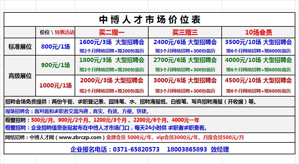 郑州中博人才市场最新招聘,郑州市中博人才市场