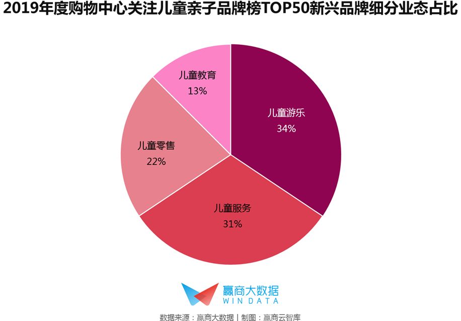 鍗冪Η鐖稿,鍗冪Η瀹堕暱