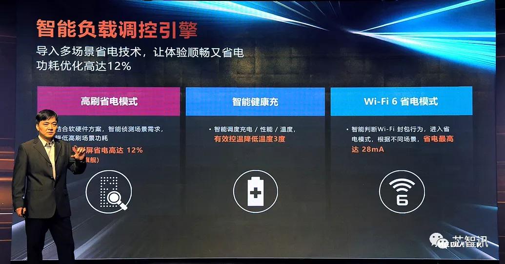 高通骁龙888到底有没有翻车,联发科天玑1200和骁龙888