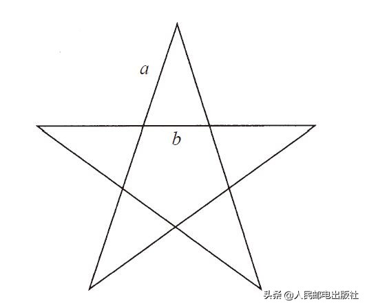 数学真的起源于中国吗,人类发明数学到现在有几多年