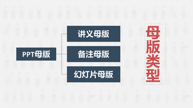 一劳永逸母版ppt,如何建设ppt母版
