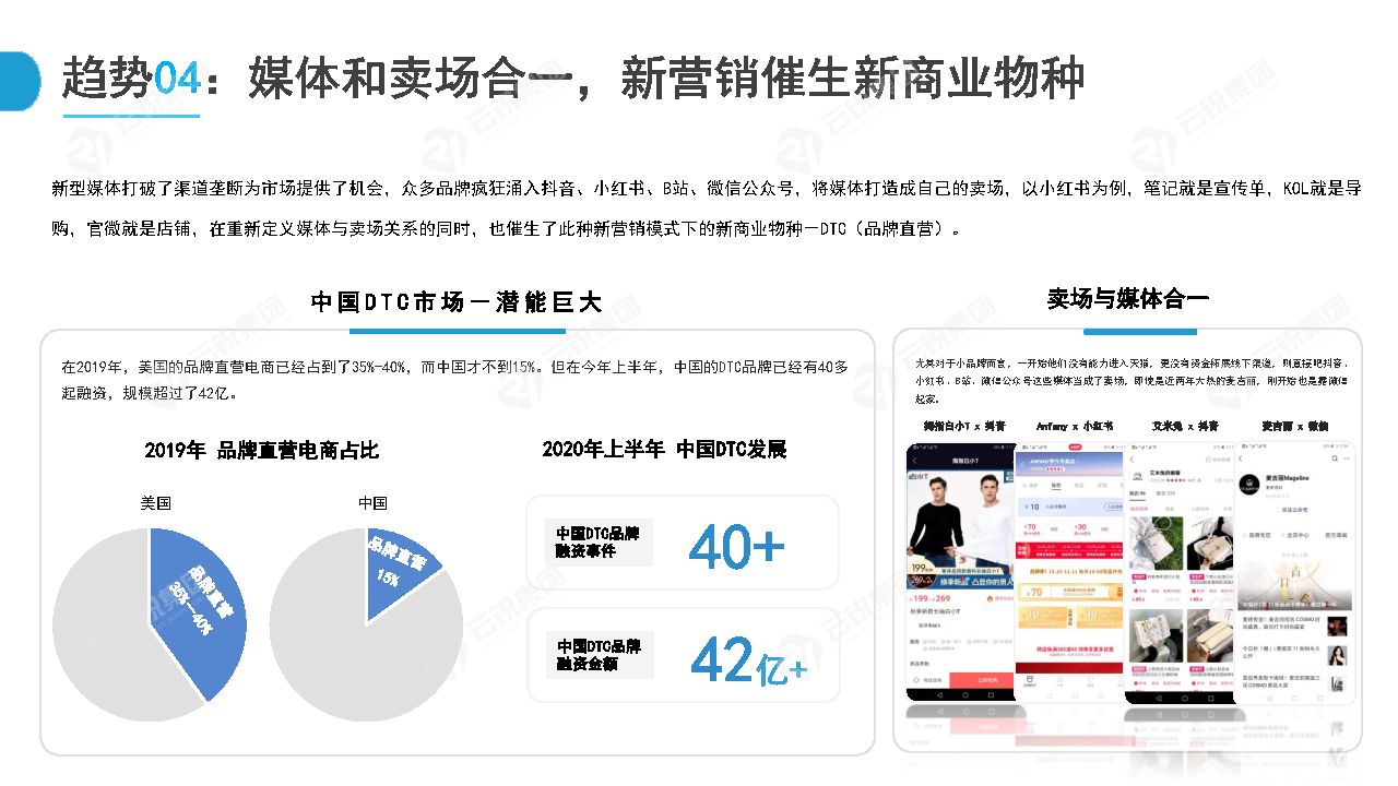 新锐快消品出圈分析,新锐快消品