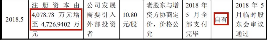 海泰科历史交易数据,海泰科还有继续持有的价值吗