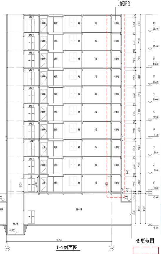 葛塘街道保障房规划,葛塘街道保障房