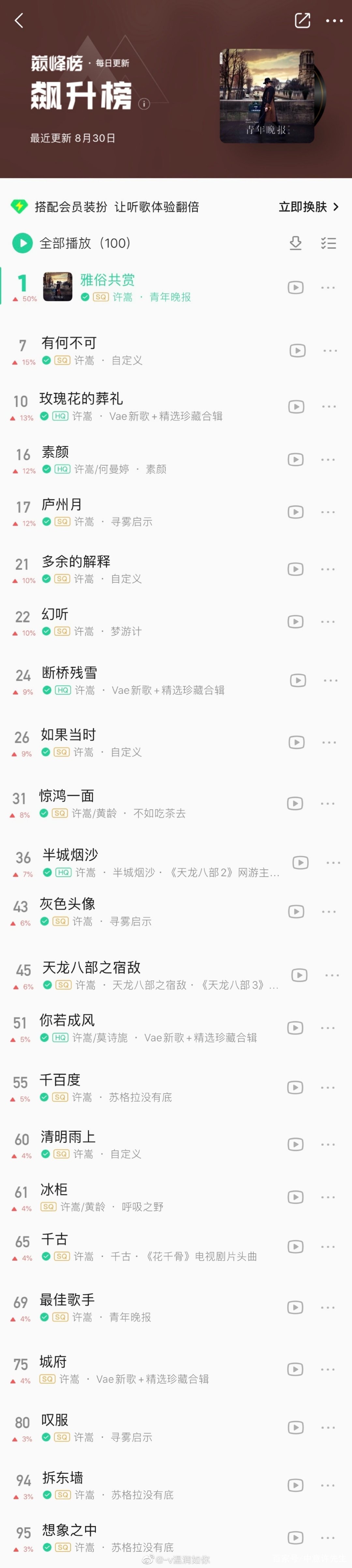 许嵩音综首秀视频,许嵩多次登上央视舞台的乐曲人