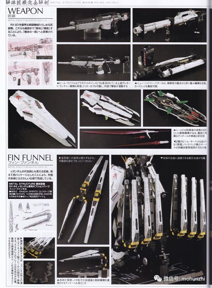 模玩资讯从哪看,万代新模玩福袋