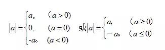 初一数学有理数的乘方知识点,初一数学知识点有理数讲解